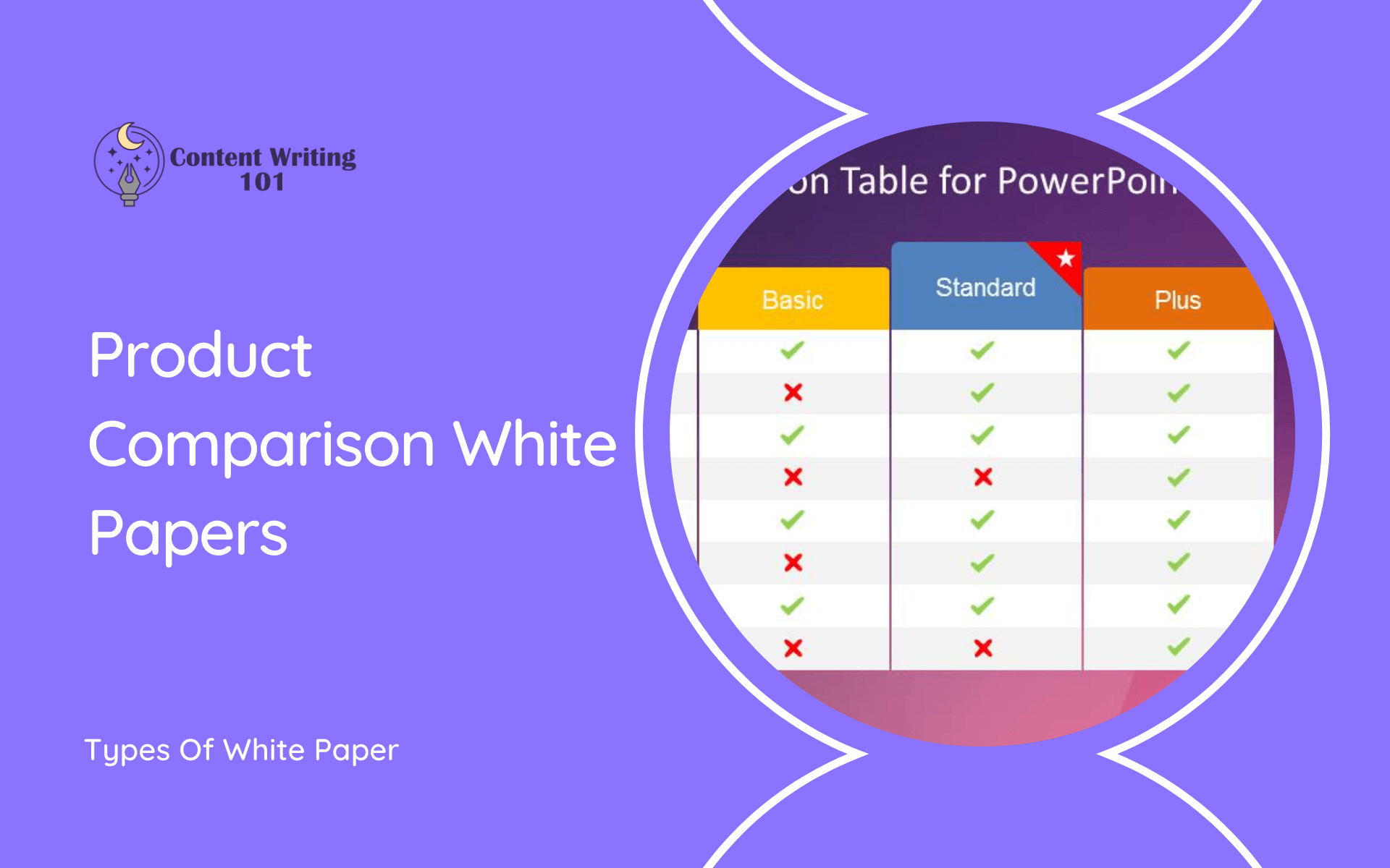 How To Write A White Paper?