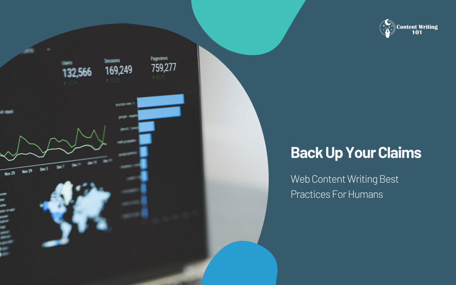 Web Content Writing Best Practices - How To Write Effective Web Content ...