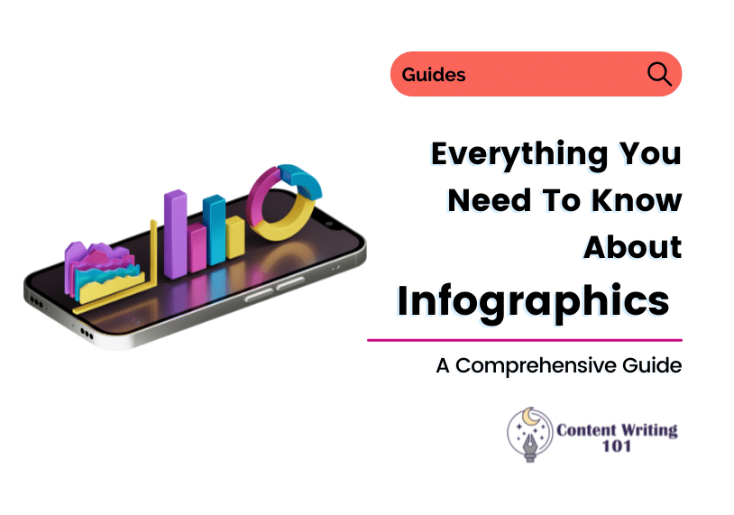 Everything You Need To Know About Infographics – A Comprehensive Guide